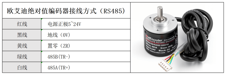 RS485绝对值编码器-STM32驱动代码