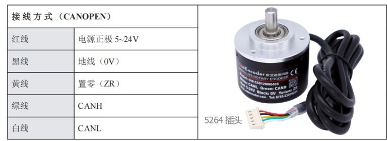 汇川AutoShop导入CANopen编码器EDS文件完整步骤